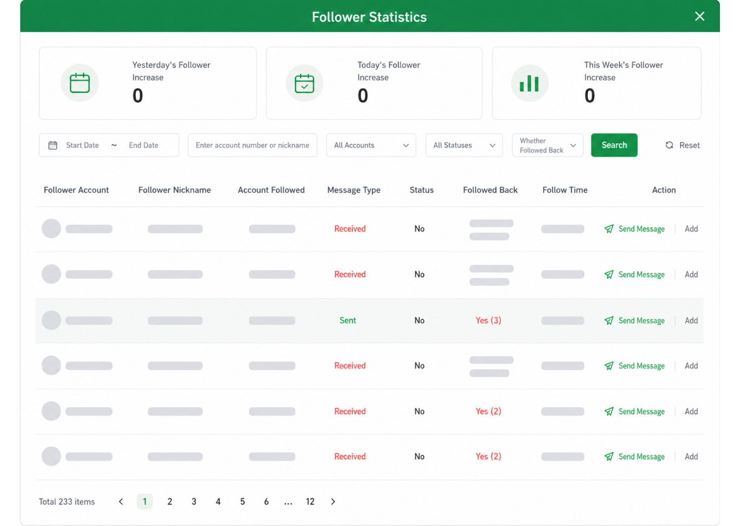 Marketing Dashboard