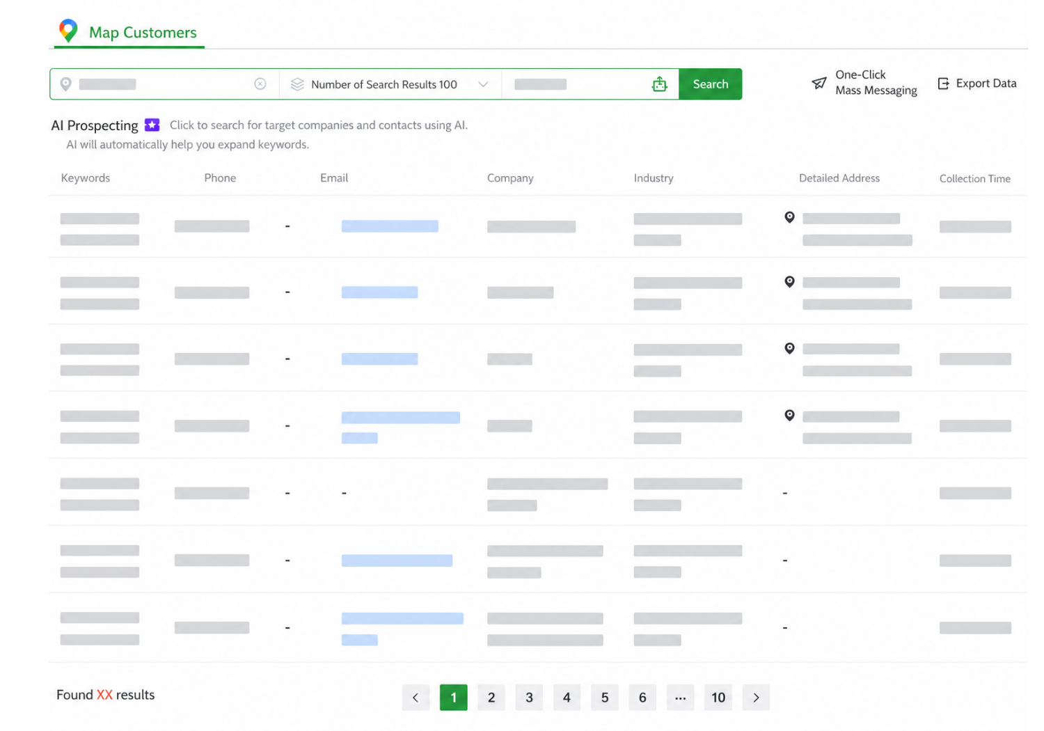 Sales Dashboard
